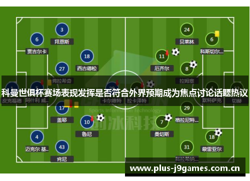 科曼世俱杯赛场表现发挥是否符合外界预期成为焦点讨论话题热议 科曼世俱杯赛场表现发挥是否符合外界预期成为焦点讨论话题热议